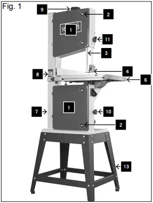 scheppach HBS300 Band Saw fig 1