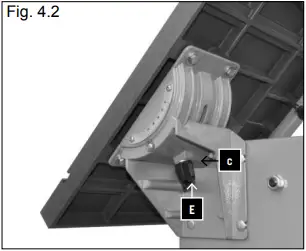 scheppach HBS300 Band Saw fig 4.2