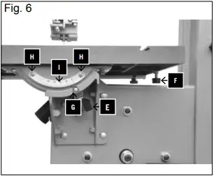 scheppach HBS300 Band Saw fig 6