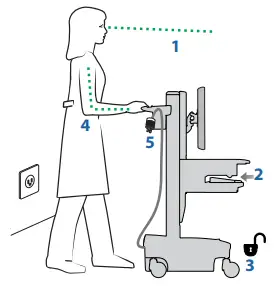 ergotron-SV44-2242-1-SV-Electric-Lift-Cart-with-Arm-Fig-07