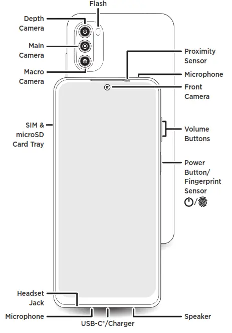 motorola moto g 5G Smart Phone - 1