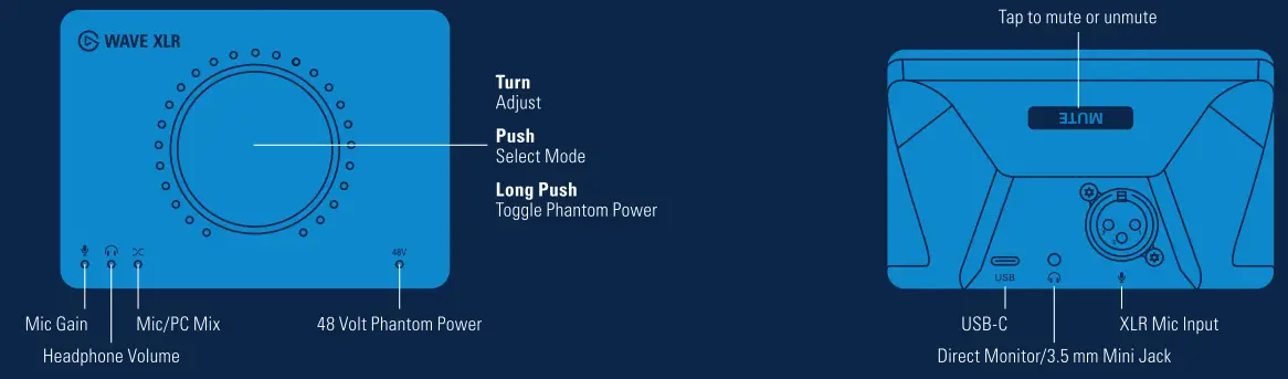 WAVE-XLR-XLR-Microphone-Interface-and-Digital-Mixing-Solution-FIG-1