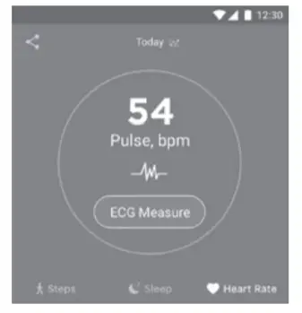 CANYON SB75 Smart Coach Fitness Band - Starting