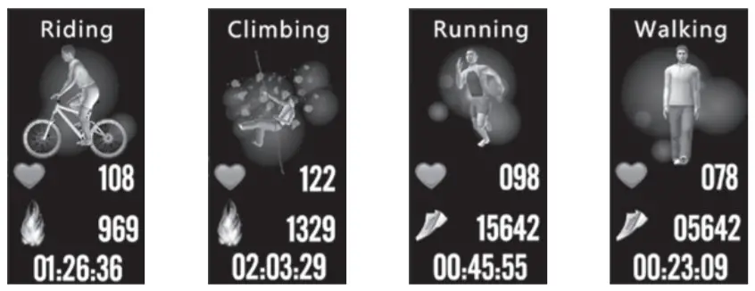 CANYON SB75 Smart Coach Fitness Band - workou