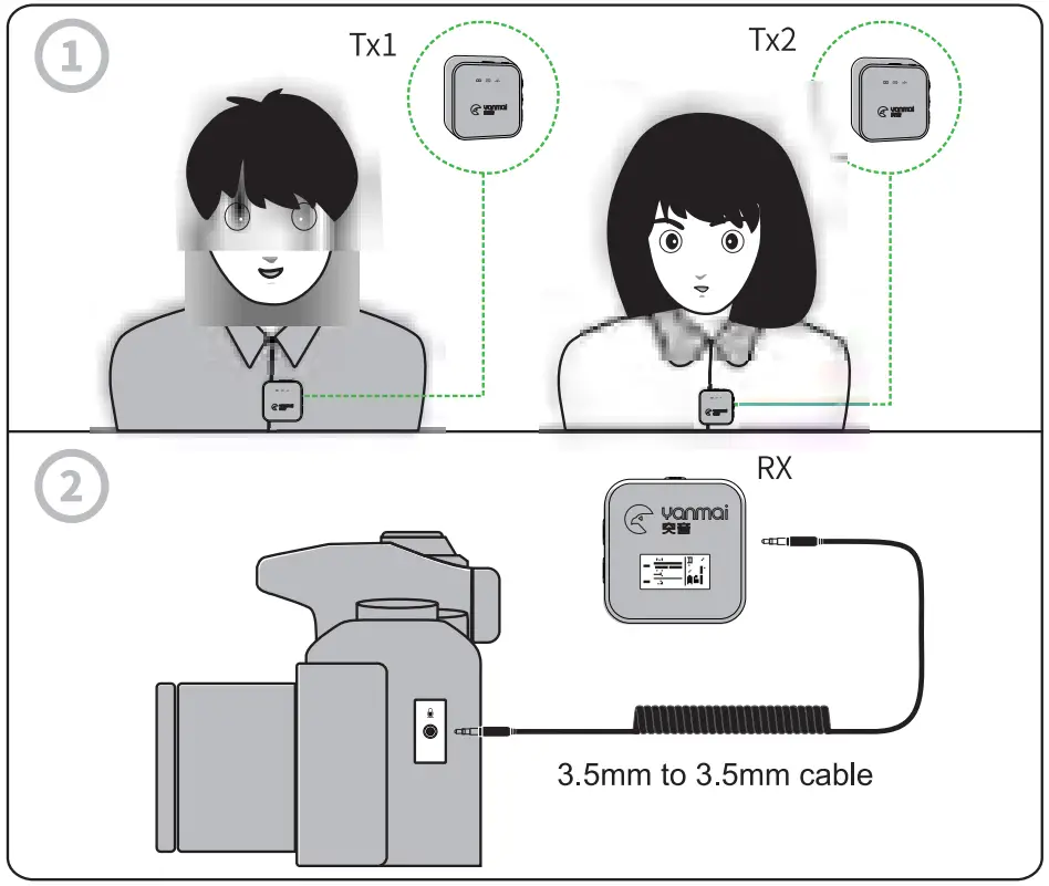 YANMAI GF525 One with Two 2.4G Wireless Lavalier Microphone - fig 3