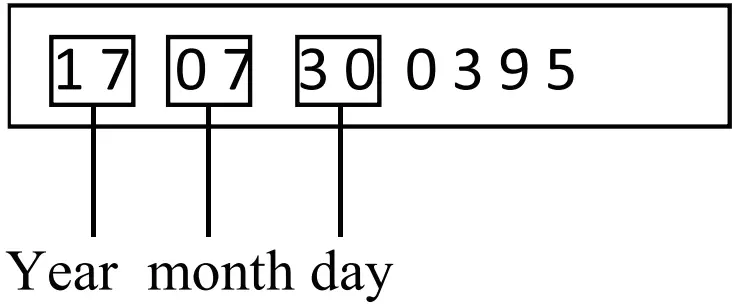 P I T PKE405-C7 Electric Chain Saw fig 1