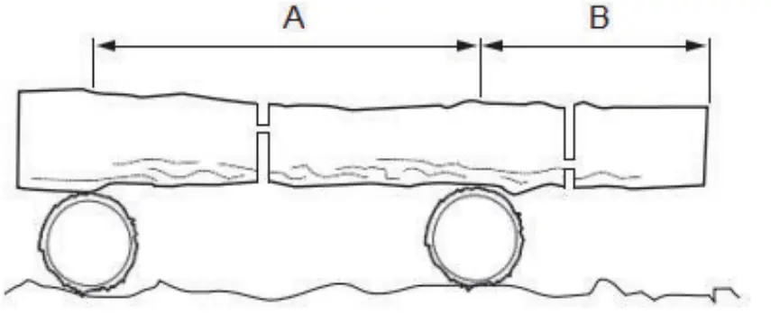 P I T PKE405-C7 Electric Chain Saw fig 2