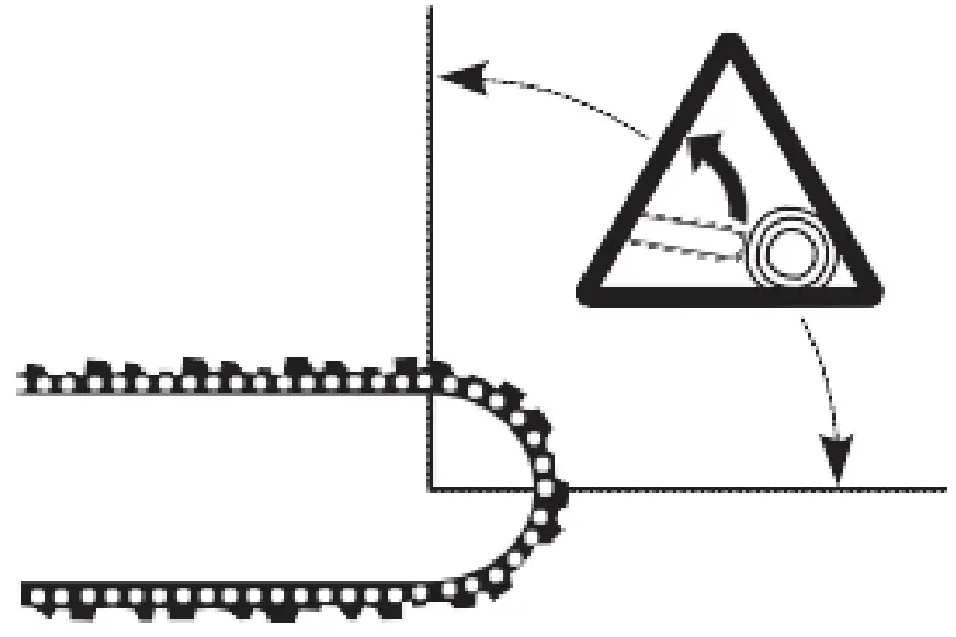 P I T PKE405-C7 Electric Chain Saw fig 8