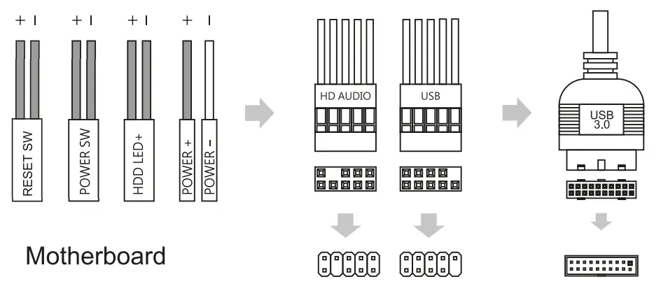 MARS GAMING MCZ Gaming Tower Case - Fig 3