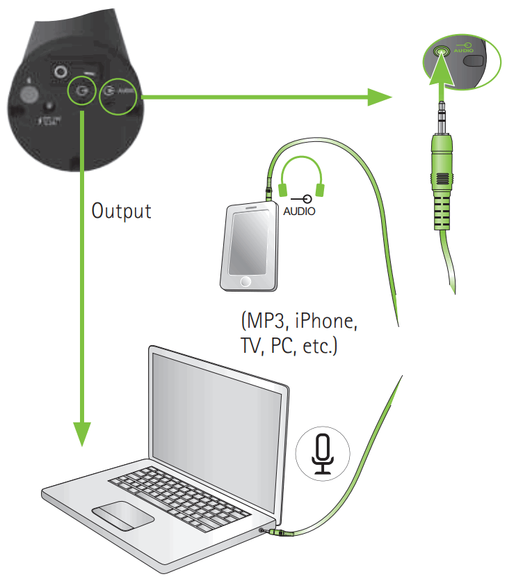 PHONAK Roger DigiMaster V2 Speaker Column - FIGURE 15