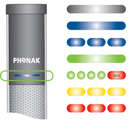 PHONAK Roger DigiMaster V2 Speaker Column - FIGURE 18