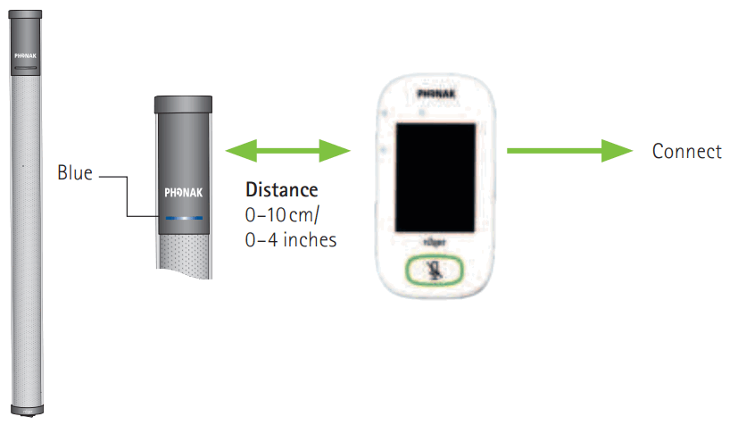 PHONAK Roger DigiMaster V2 Speaker Column - FIGURE 9