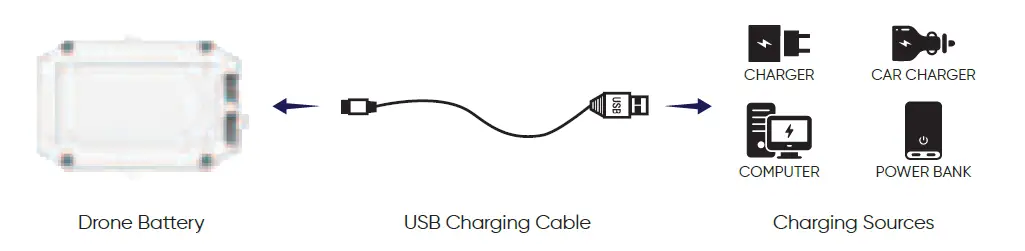 FORCE1-UFO5000-3-Speed-LED-Stunt-Drone-0