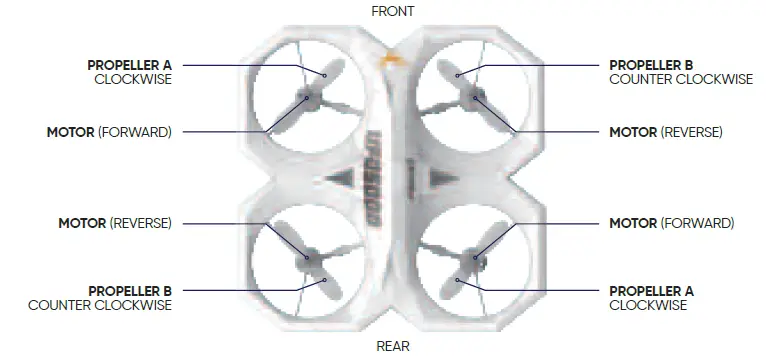 FORCE1-UFO5000-3-Speed-LED-Stunt-Drone-02