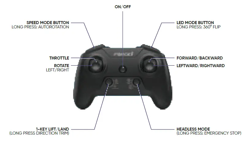 FORCE1-UFO5000-3-Speed-LED-Stunt-Drone-03