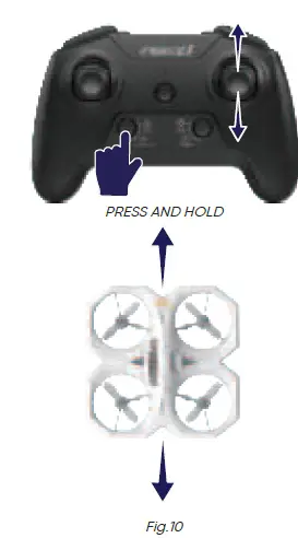 FORCE1-UFO5000-3-Speed-LED-Stunt-Drone-13