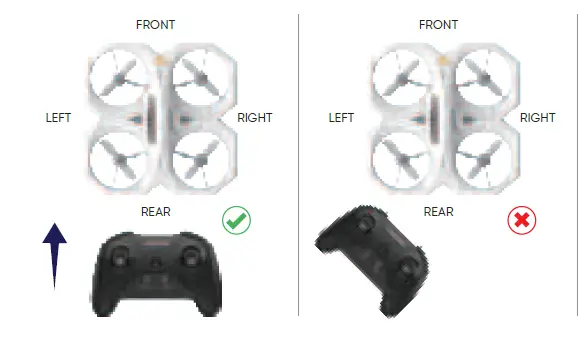 FORCE1-UFO5000-3-Speed-LED-Stunt-Drone-19