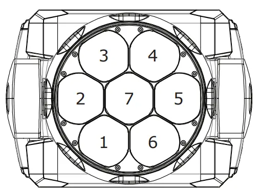 blizzard-Stiletto-RayZ-Professional-LED-Moving-Head-Fixture-10
