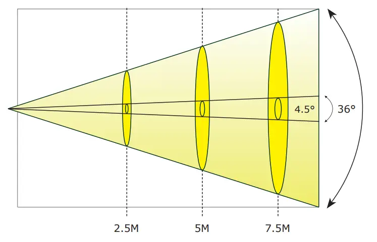 blizzard-Stiletto-RayZ-Professional-LED-Moving-Head-Fixture-12