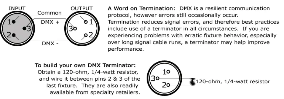 blizzard-Stiletto-RayZ-Professional-LED-Moving-Head-Fixture-3