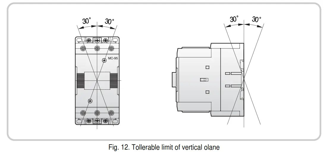 LS ELECTRIC MC9B Main Contactor - fig 11