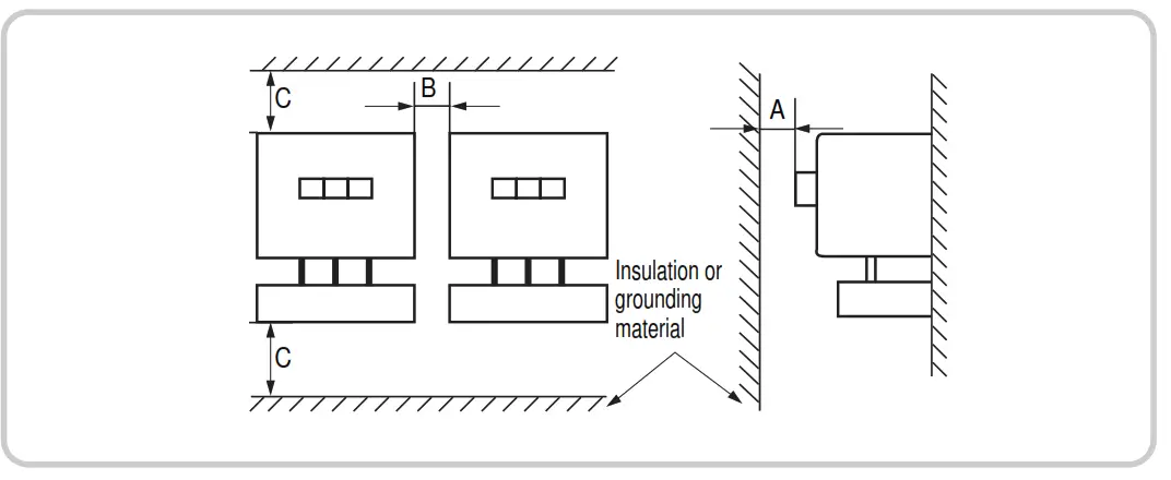 LS ELECTRIC MC9B Main Contactor - fig 18