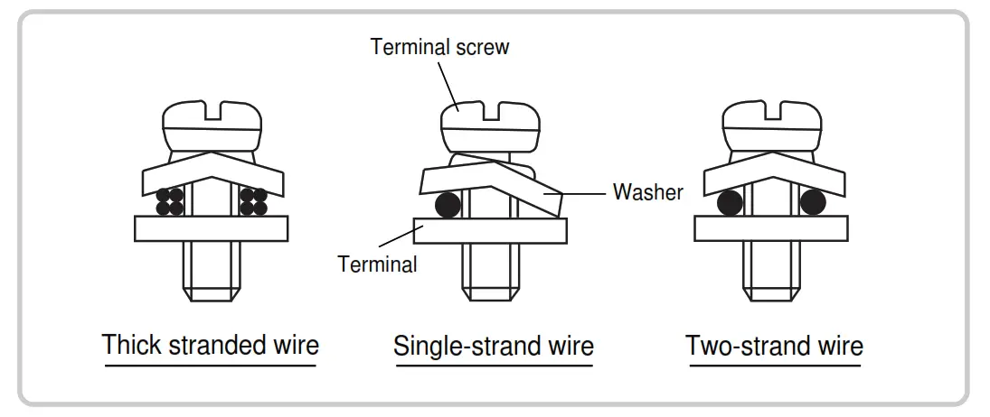 LS ELECTRIC MC9B Main Contactor - fig 19