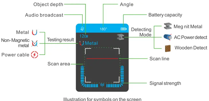 NOYAFA NF-518S Multifunctional Digital Detector-FIG11