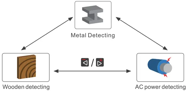 NOYAFA NF-518S Multifunctional Digital Detector-FIG13