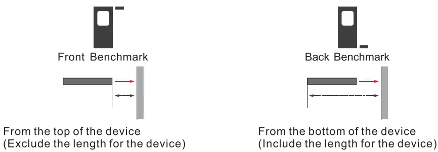 NOYAFA NF-518S Multifunctional Digital Detector-FIG34