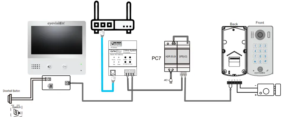 eyevision IP Gateway Converter Two Wire Video Intercom System - Basic Connection