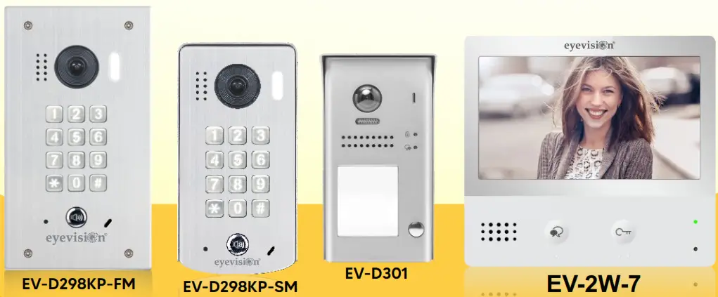 eyevision IP Gateway Converter Two Wire Video Intercom System - Ending