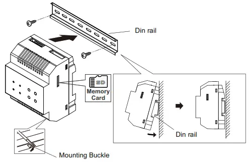 eyevision IP Gateway Converter Two Wire Video Intercom System - Mounting