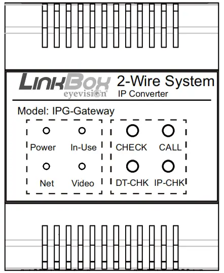eyevision IP Gateway Converter Two Wire Video Intercom System - Product Overview 1