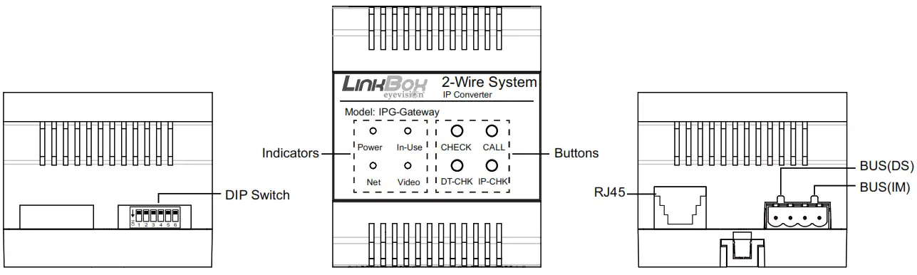 eyevision IP Gateway Converter Two Wire Video Intercom System - Terminal Description