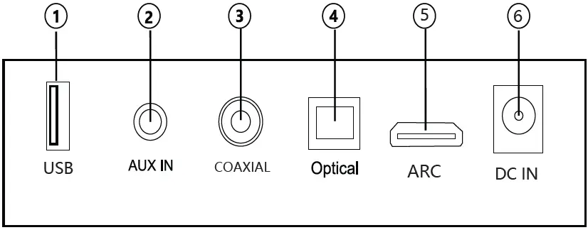 PYLE-PSBV40BT-35-Inch-2.1-Channel-Convertible-Soundbar-fig-1