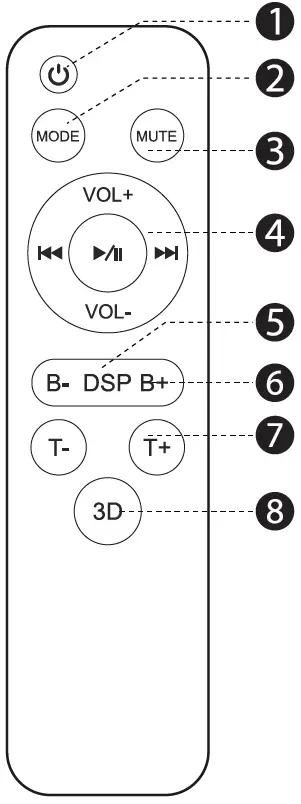 PYLE-PSBV40BT-35-Inch-2.1-Channel-Convertible-Soundbar-fig-3