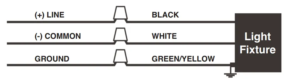 JJ Series CCT Selectable Vapor Proof Jelly Jar General Wiring Diagram