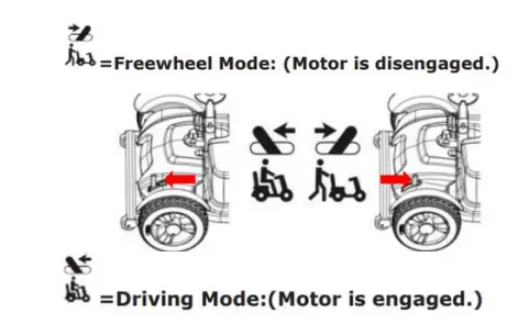 Motion-Healthcare-Arium-Mobility-Scooter-Light-3