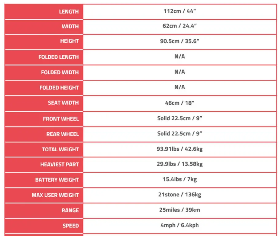 Motion-Healthcare-Arium-Mobility-Scooter-Light-4