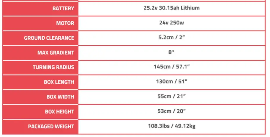 Motion-Healthcare-Arium-Mobility-Scooter-Light-5