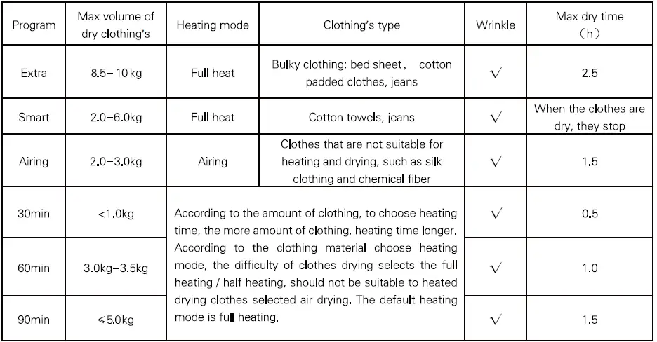 DAEMA-DWD-1001BC-10kg-Auto-Tumble-Dryer-fig-18
