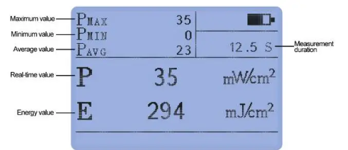 Linshang-LS126A-UV-Light-Meter-fig-7