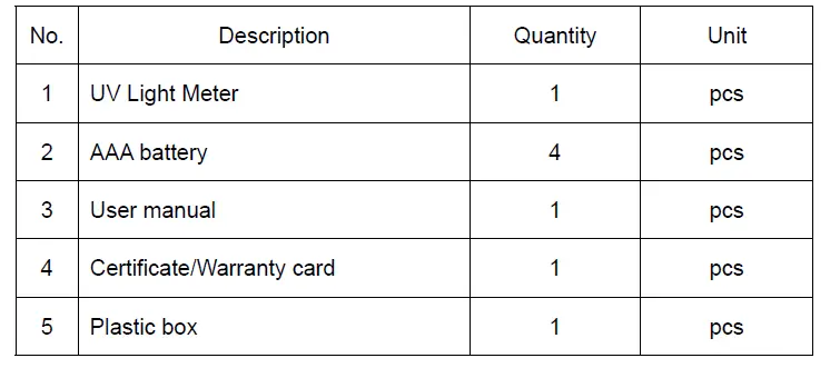 Linshang-LS126A-UV-Light-Meter-fig-8