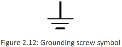 Grounding Note 