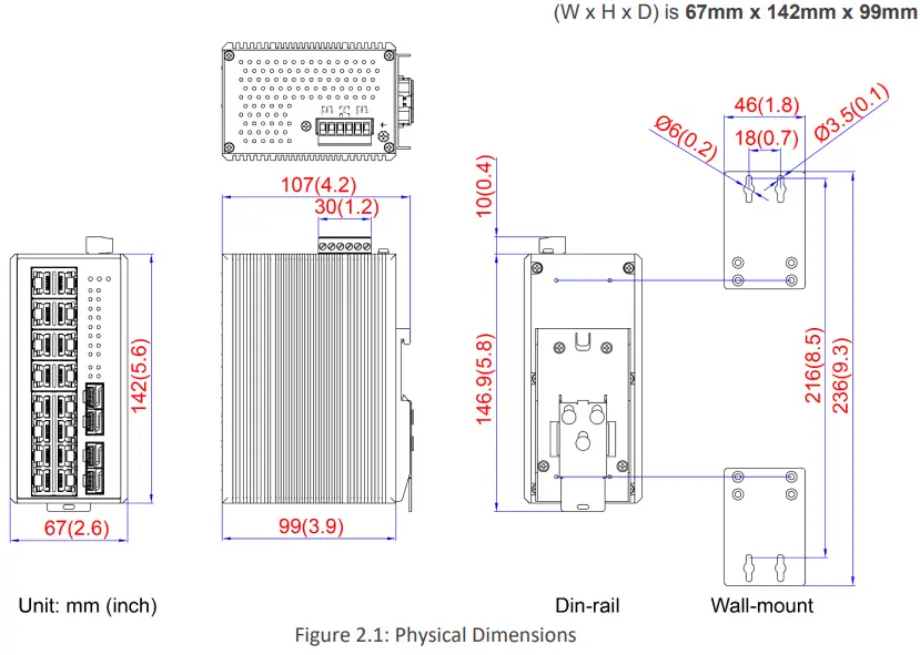 HARDWARE DESCRIPTION