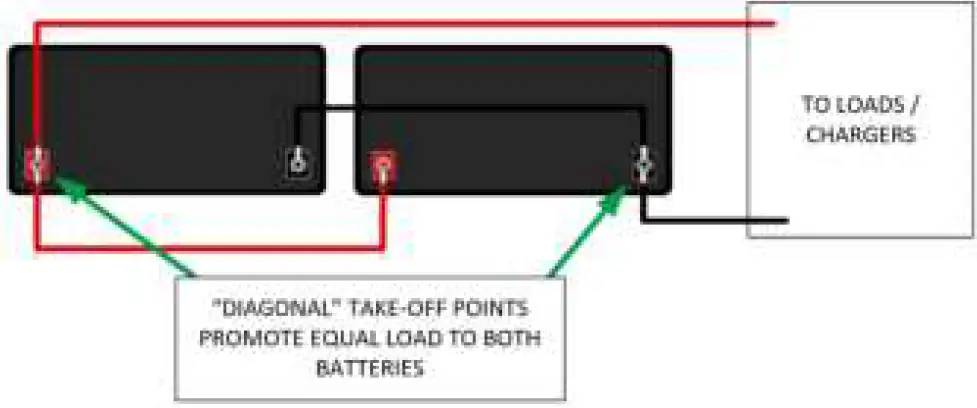 Lithionics Battery 12V130A-G31-LRBM8 NeverDie Compact Series 100 Internal BMS 03
