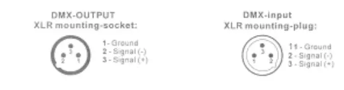 HQ-POWER VDP575MHW16FL AERON 575W Moving - Figure 4