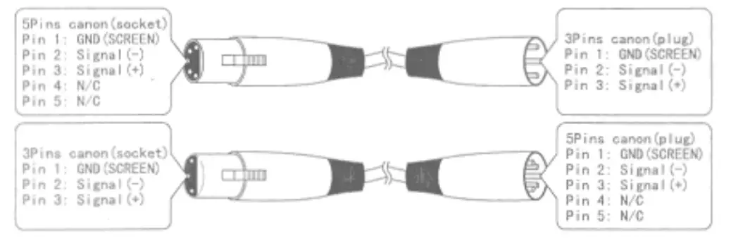 HQ-POWER VDP575MHW16FL AERON 575W Moving - Figure 5