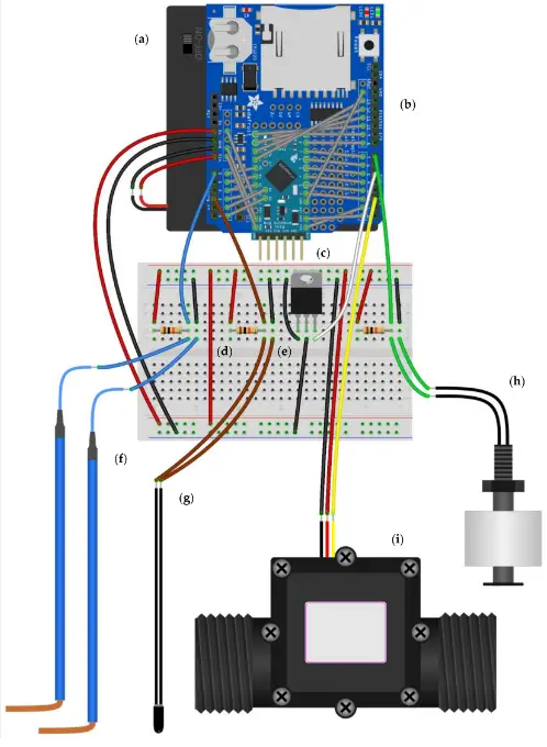 SMART-Technologies-SRSM-ENV-SENSOR-01-Multi-Function-Environmental-Sensor-PRODUCT